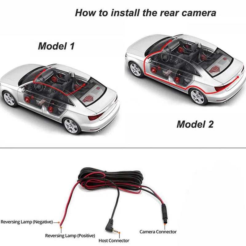 câmera para monitoramento automotivo RTK 2500